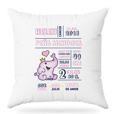 MS Regalos Personalizados | Almohada personalizada | Datos Nueva Bebe Rosa | My Sign Lima Peru