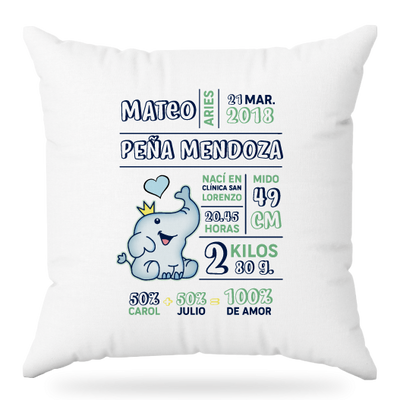 MS Regalos Personalizados | Almohada personalizada | Datos nuevo Bebé Celeste | My Sign Lima Peru
