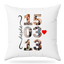 MS Regalos Personalizados | Almohada personalizada | Desde | My Sign Lima Peru