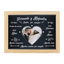 MS Regalos Personalizados | Cuadro personalizado | Muchos sueños por compartir | My Sign Lima Peru