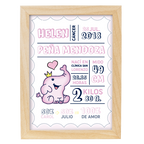 MS Regalos Personalizados | Cuadro personalizado | Nacimiento 02 | My Sign Lima Peru